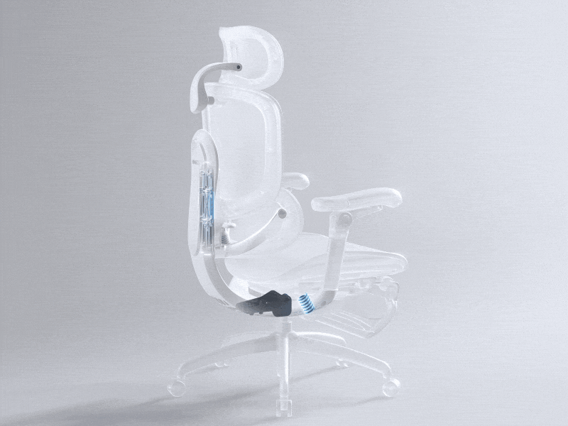 Synchronisierte 4-Zonen-Anpassung