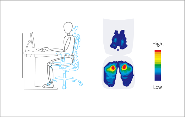 DE Sihoo Offizieller Shop