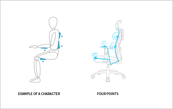 DE Sihoo Offizieller Shop