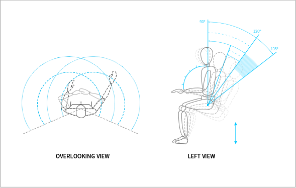 DE Sihoo Offizieller Shop