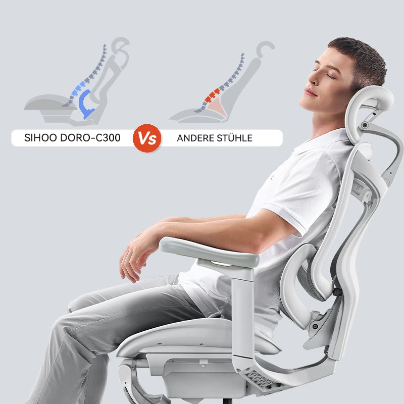 DE Sihoo Offizieller Shop