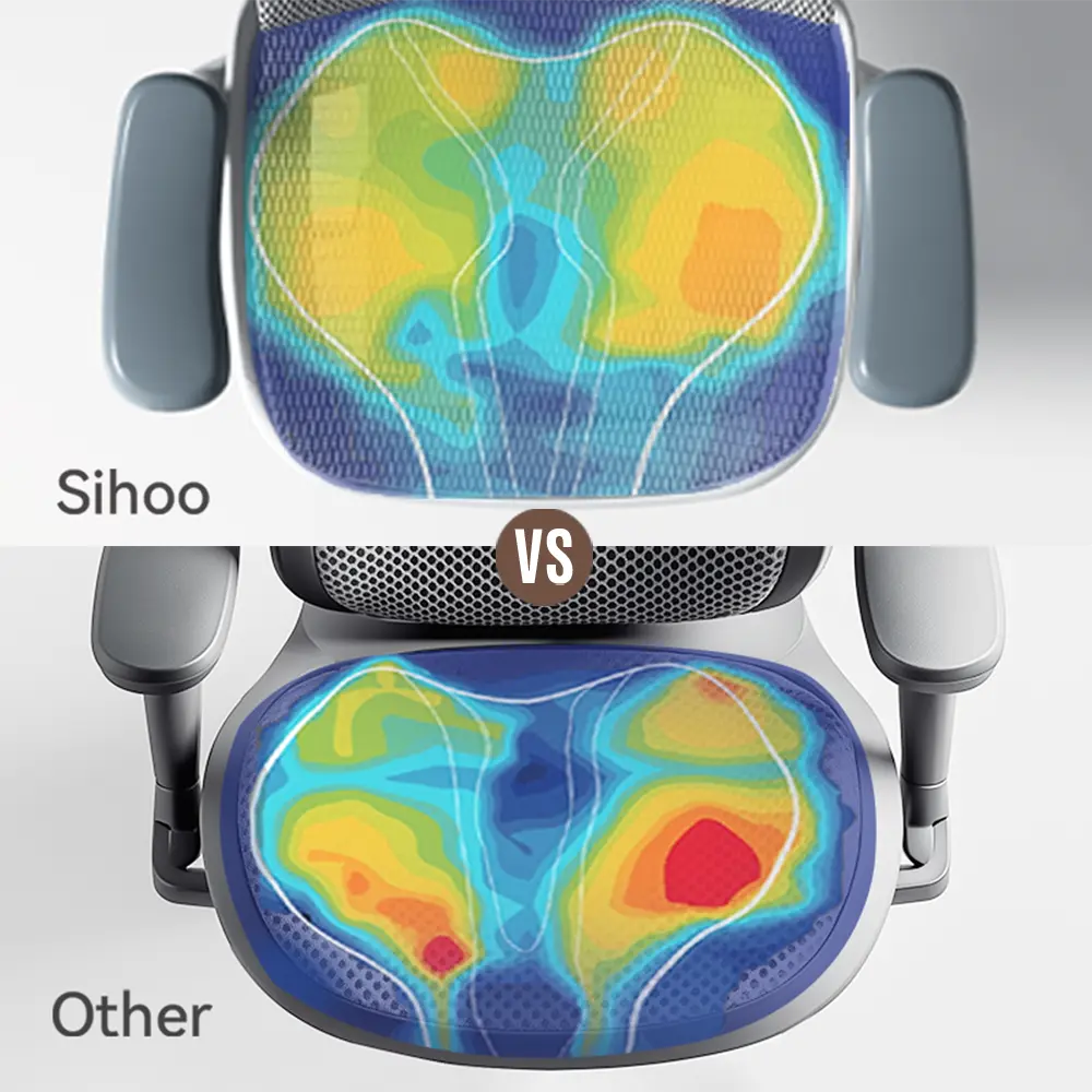 DE Sihoo Offizieller Shop