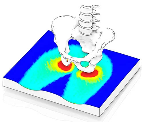 Was Wir Gemessen Haben